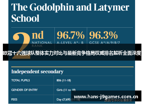 欧冠十六强球队整体实力对比与最新竞争格局权威排名解析全面深度 欧冠十六强球队整体实力对比与最新竞争格局权威排名解析全面深度